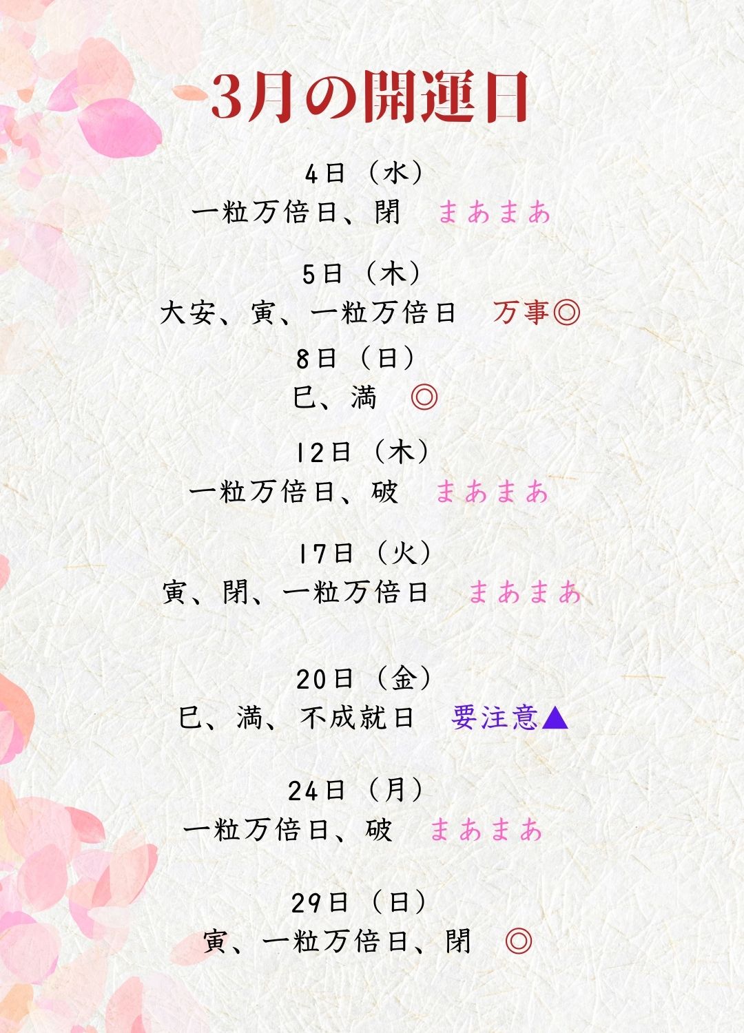 3月開運カレンダー