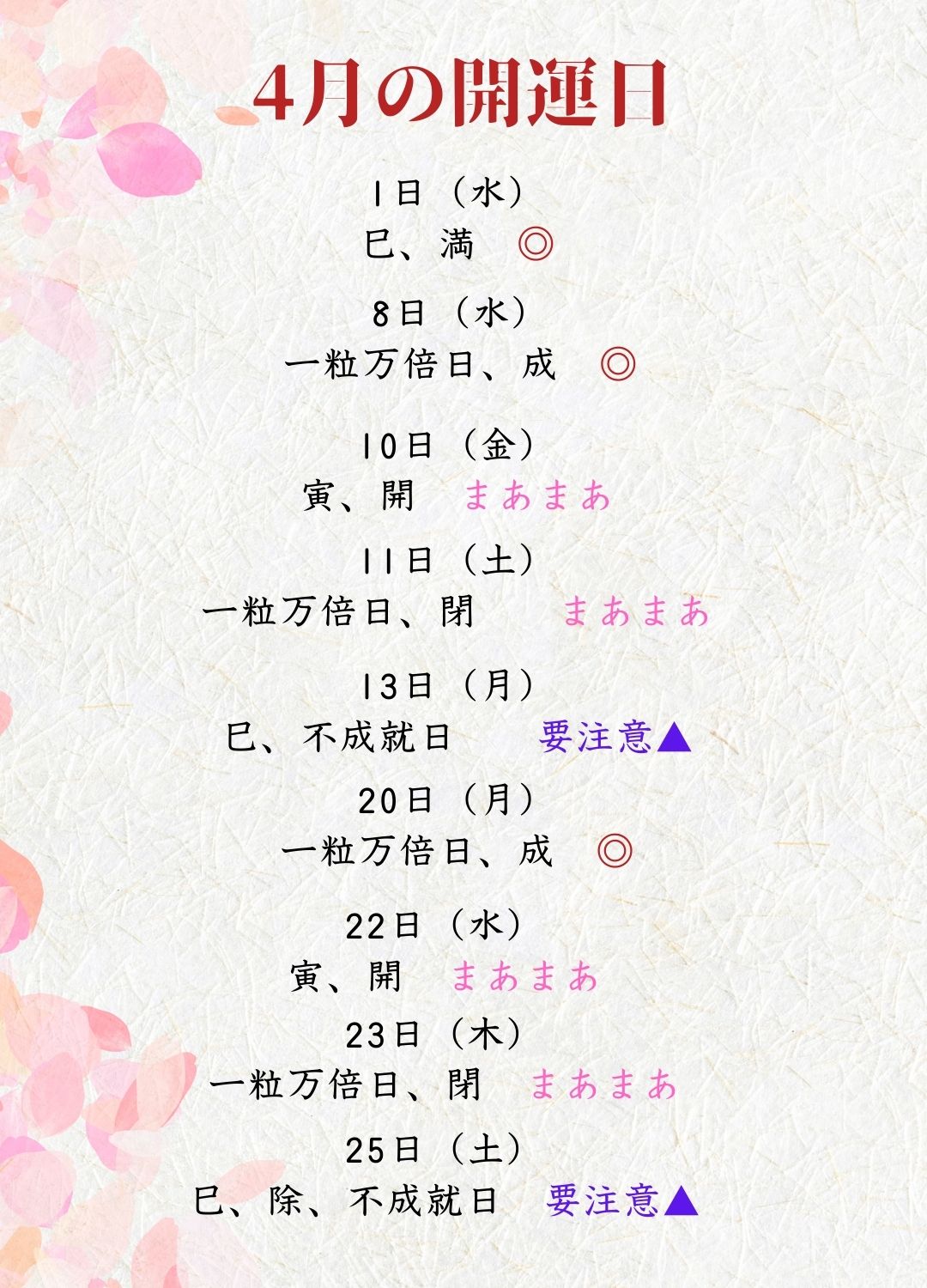 開運カレンダー2024年4月