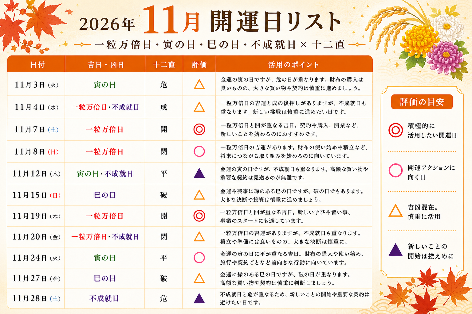 5月開運カレンダー